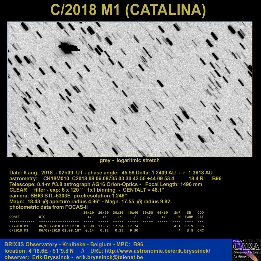 comet C/2018 M1 (CATALINA), Erik Bryssinck, BRIXIIS Observatory