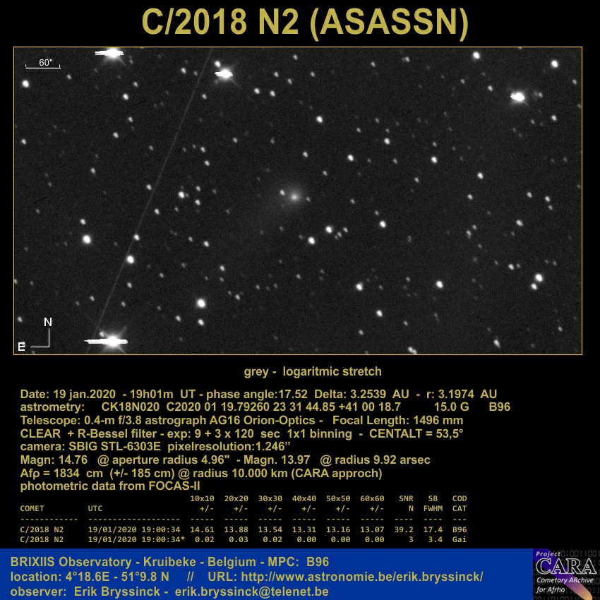 comet C/2018 N2 (ASASSN) on 19 jan. 2020, Erik Bryssinck, BRIXIIS Observatory, B96 Observatory