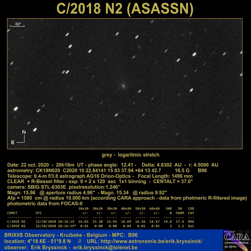 comet C/2018 N2 (ASASSN), 22 oct. 2020, Erik Bryssinck