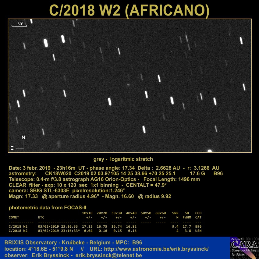 comet C/2018 W2 (AFRICANO, Erik Bryssinck, BRIXIIS Observatory