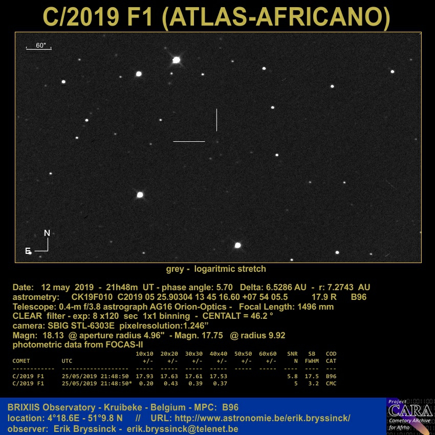 comet C/2019 F1 (ATLAS) on 25 may 2019, Erik Bryssinck, BRIXIIS Observatory