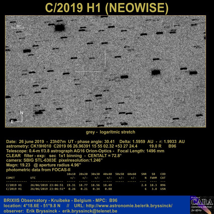 comet C/2019 H1 (NEOWISE), Erik Bryssinck, BRIXIIS Observatory
