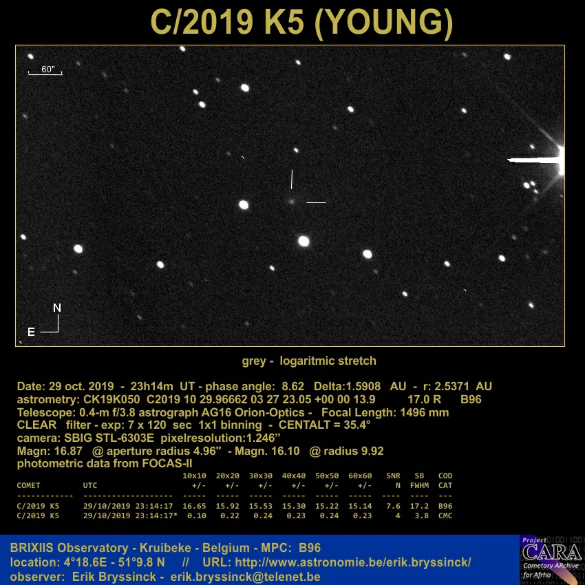 comet C/2019 K5 (YOUNG) on 29 oct. 2019 - Erik Bryssinck