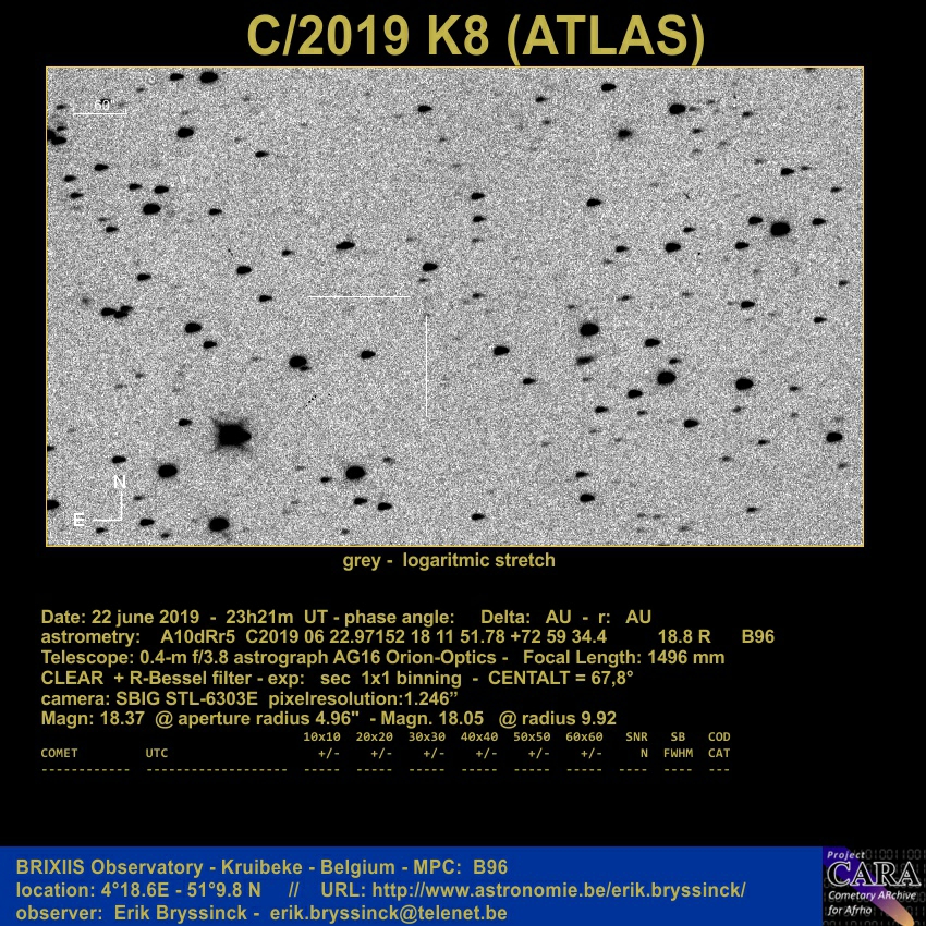 comet C/2019 K8 (ATLAS), Erik Bryssinck