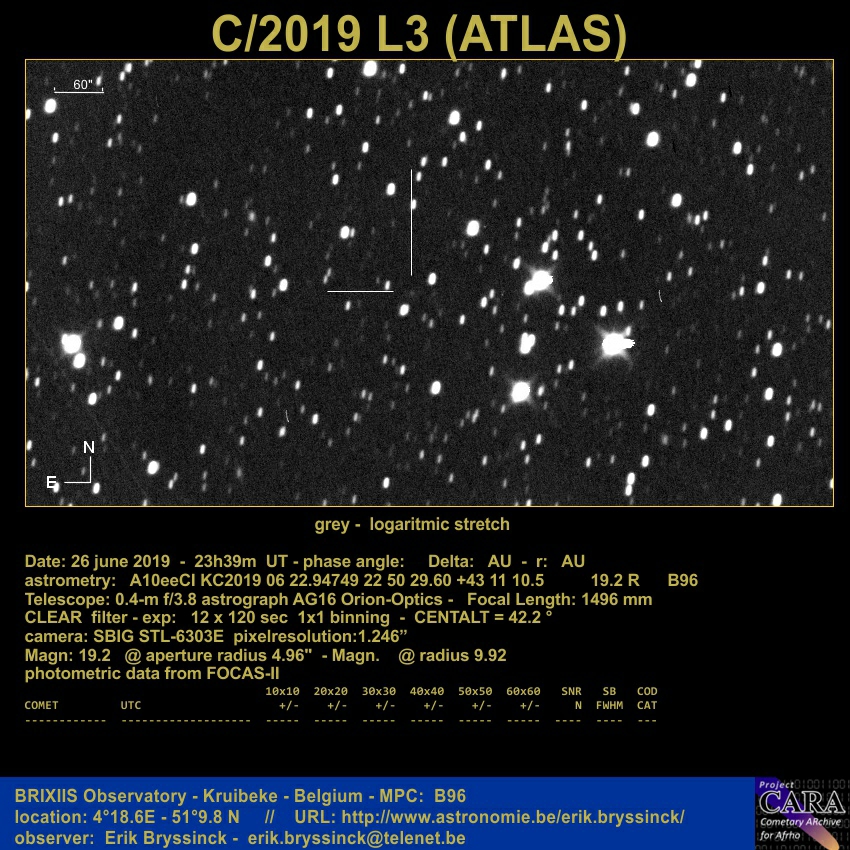 Comet C/2019 L3 (ATLAS), Erik Bryssinck