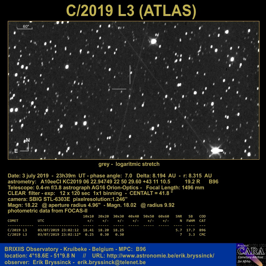 comet C/2019 L3 (ATLAS, Erik Bryssinck, BRIXIIS Observatory