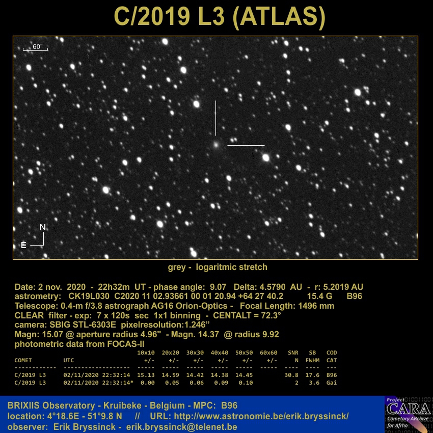 comet C/2019 L3 (ATLAS), 2 nov. 2020, Erik Bryssinck