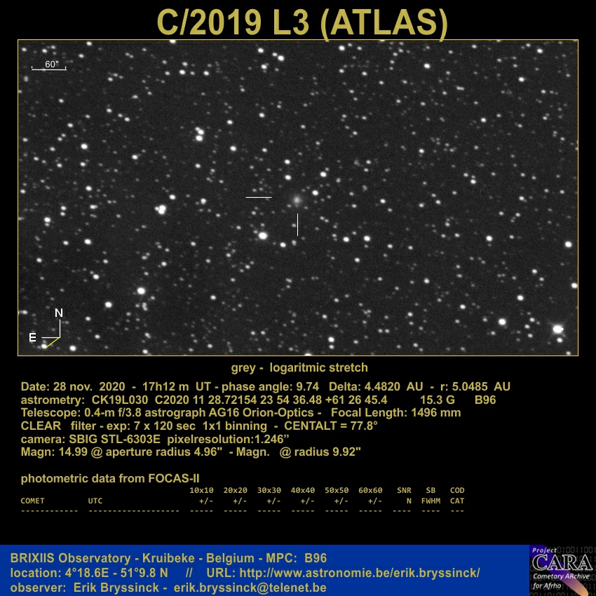 comet C/2019 L3 (ATLAS), Erik Bryssinck