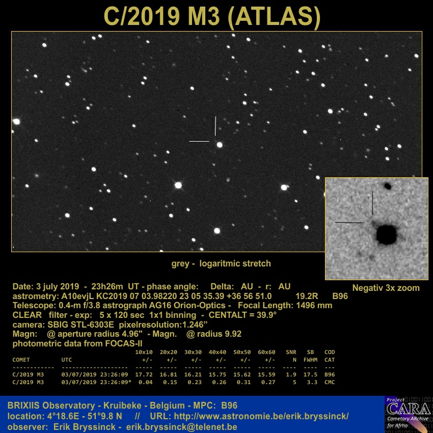 comet C/2019 M3 (ATLAS), Erik Bryssinck
