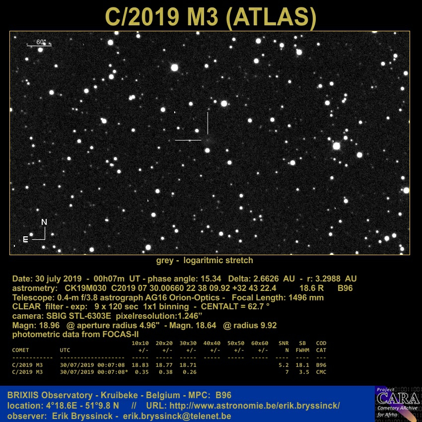 comet C/2019 M3 (ATLAS) on 30 july, Erik Bryssinck