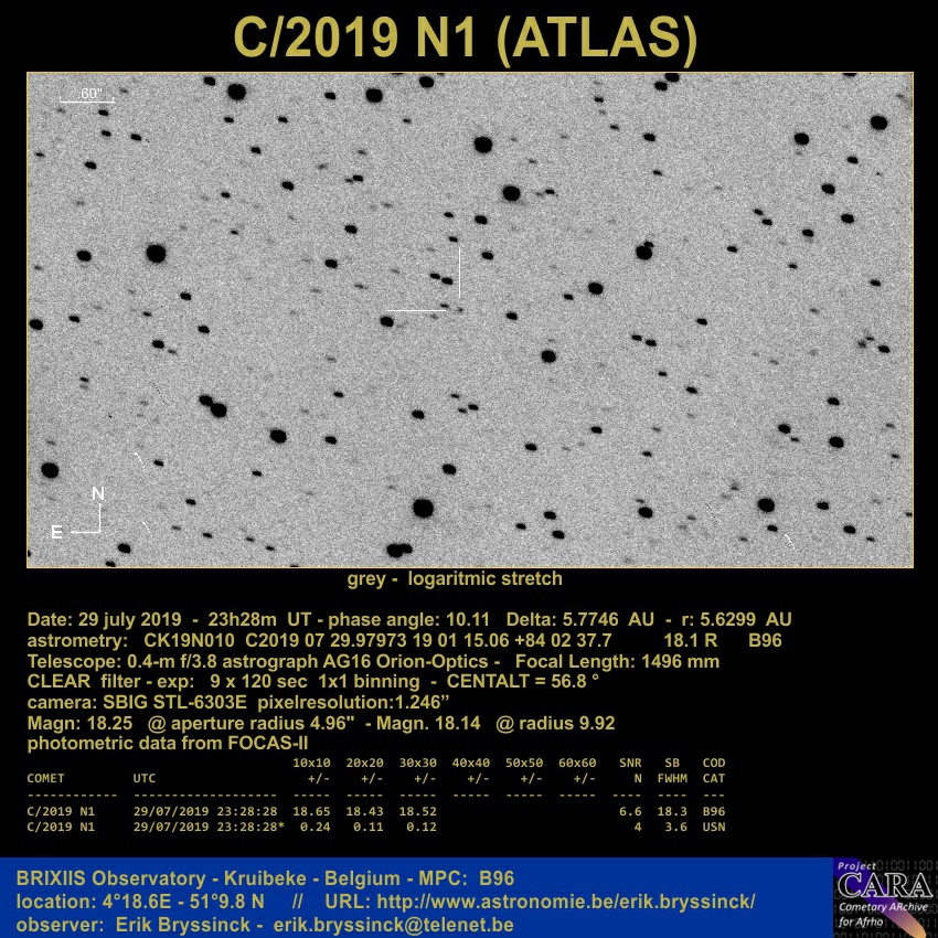 comet C/2019 N1 (ATLAS), Erik Bryssinck
