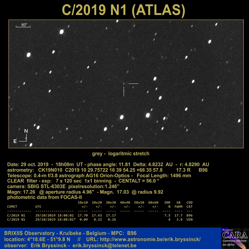 comet C/2019 N1 (ATLAS) on 29 oct. 2019, Erik Bryssinck