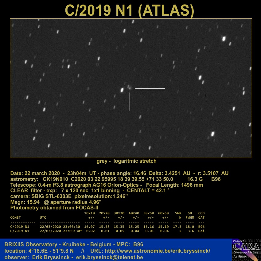 comet C/2019 N1 (ATLAS), 22 march 2020, Erik Bryssinck
