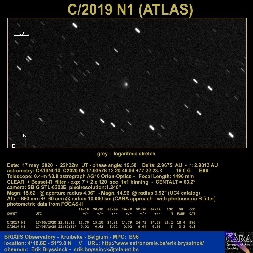 comet C/2019 N1 (PANSTARRS), Erik Bryssinck