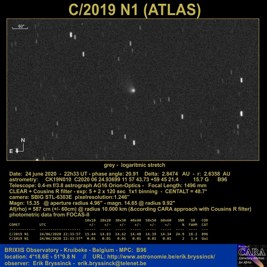 comet C/2019 N1 (ATLAS) on 24 june 2020, Erik Bryssinck