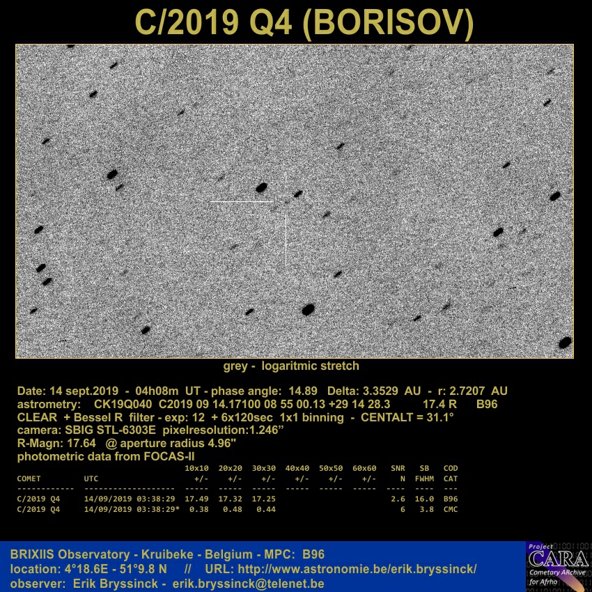 comet C/2019 Q4 (BORISOV), Erik Bryssinck