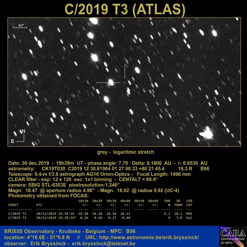comet C/2019 T3 (ATLAS), Erik Bryssinck