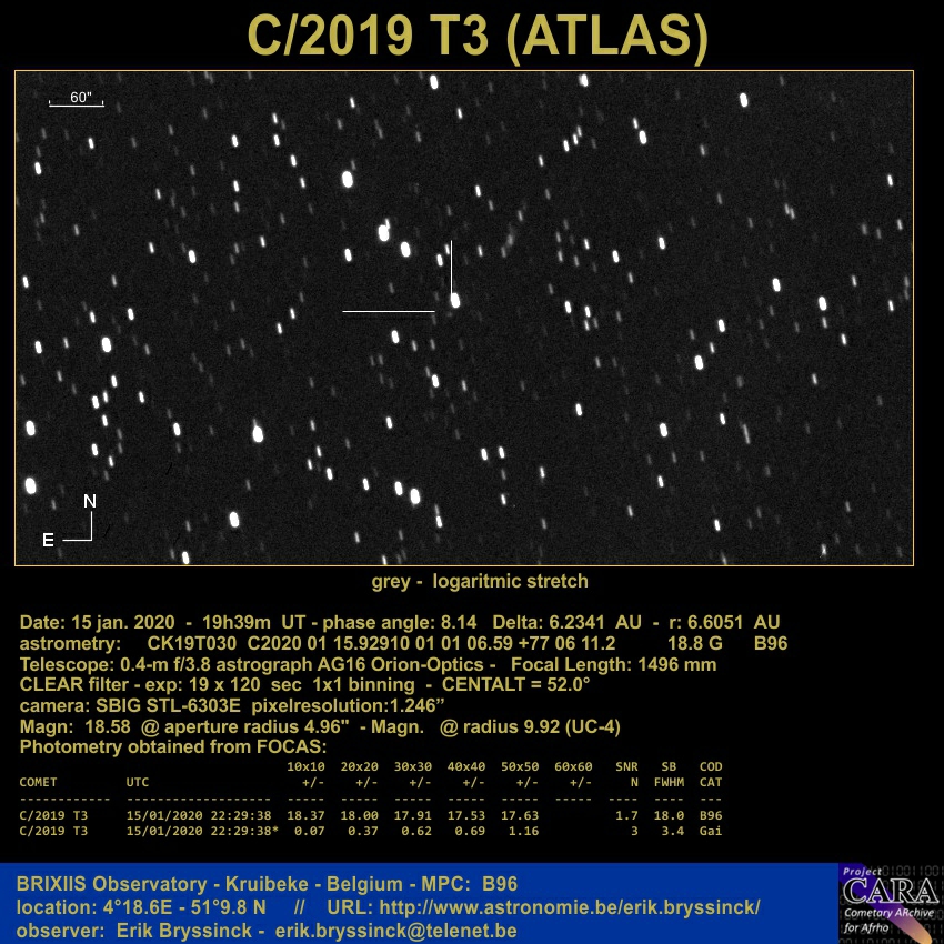 comet C/2019 T3 on 15 jan. 2020, Erik Bryssinck, BRIXIIS Observatory, B96 Observatory