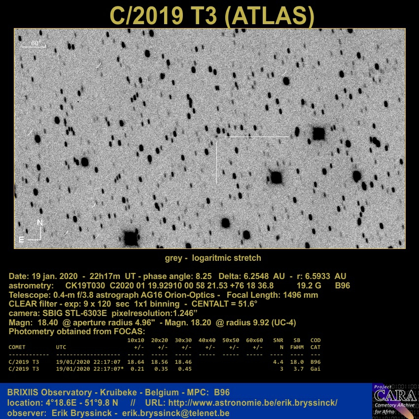 comet C/2019 T3 (ATLAS) on 19 jan. 2020, Erik Bryssinck, BRIXWIIS Observatory, B96 observatory