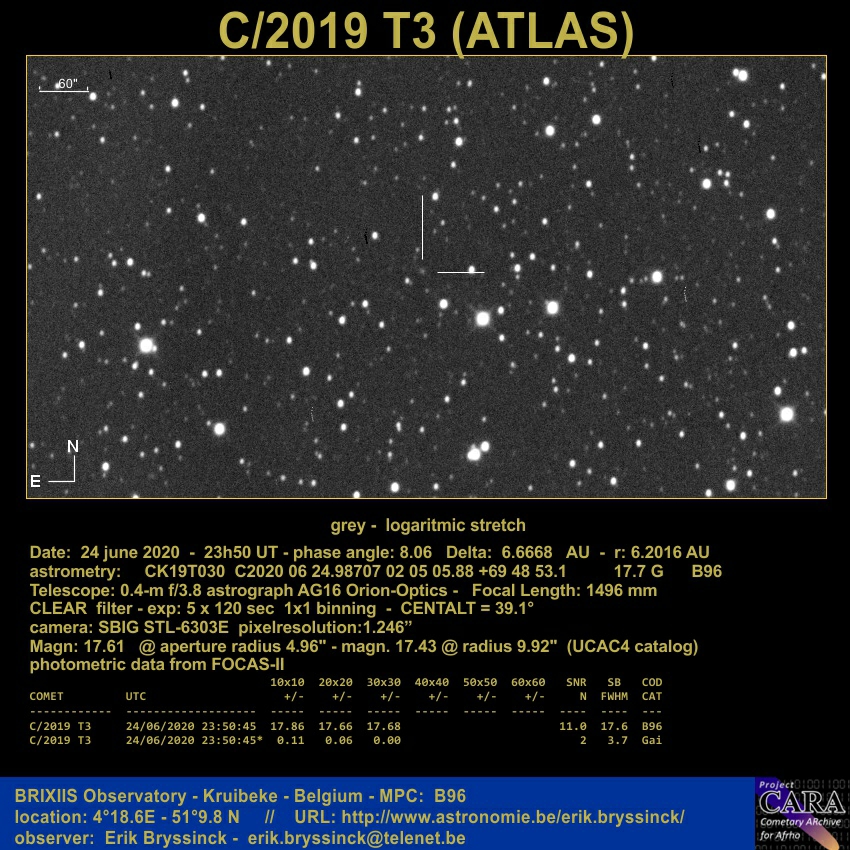 comet C/2019 T3 (ATLAS) on 24 june 2020, Erik Bryssinck