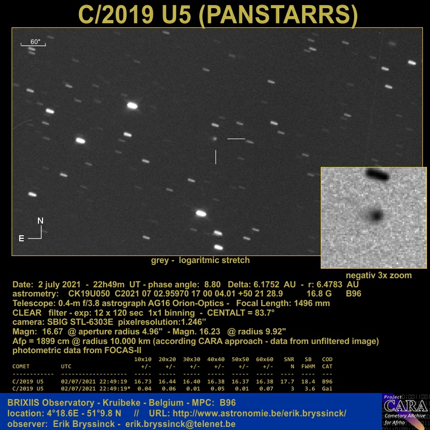 comet C/2019 U5 (PANSTARRS), 2 july 2021, Erik Bryssinck