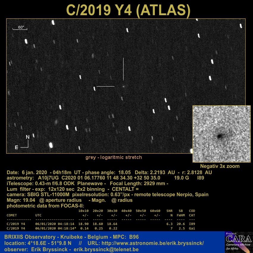 comet C/2019 Y4 (ATLAS), Erik Bryssinck