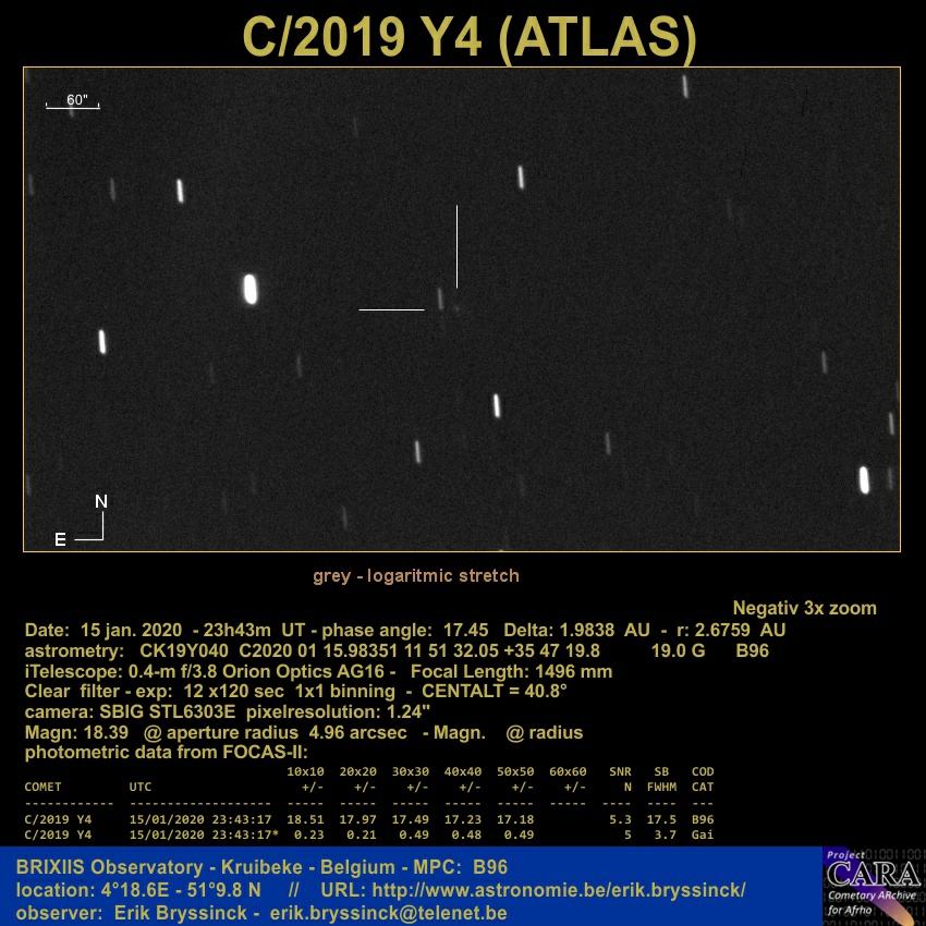 comet C/2019 Y4 (ATLAS) on 15 jan.2020, Erik Bryssinck, BRIXIIS Observatory, B96 observatory