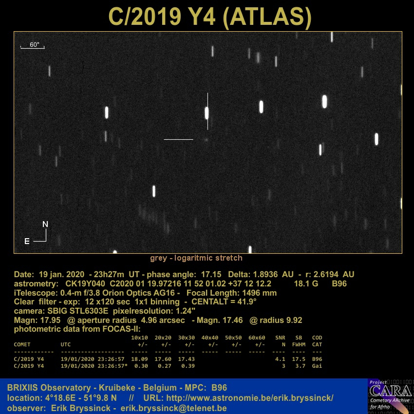comet C/2019 Y4 (ATLAS) on 19 jan. 2020, Erik Bryssinck, BRIXIIS Observatory, B96 Observatory