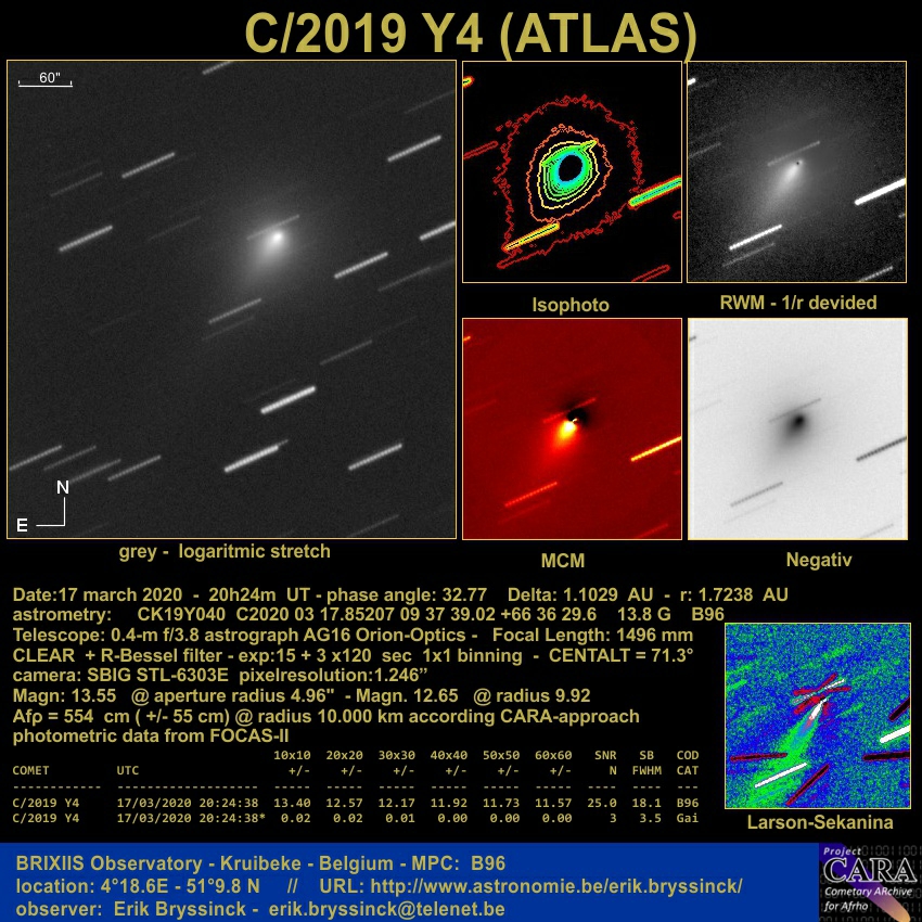 comet C/2019 Y4 (ATLAS) on 20 march 2020, Erik Bryssinck, BRIXIIS Observatory