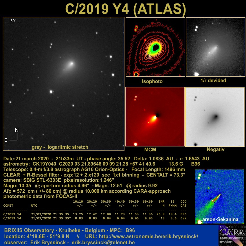 comet C/2019 Y4 (ATLAS) on 21 march 2020, Erik Bryssinck, BRIXIIS Observatory, B96 Observatory