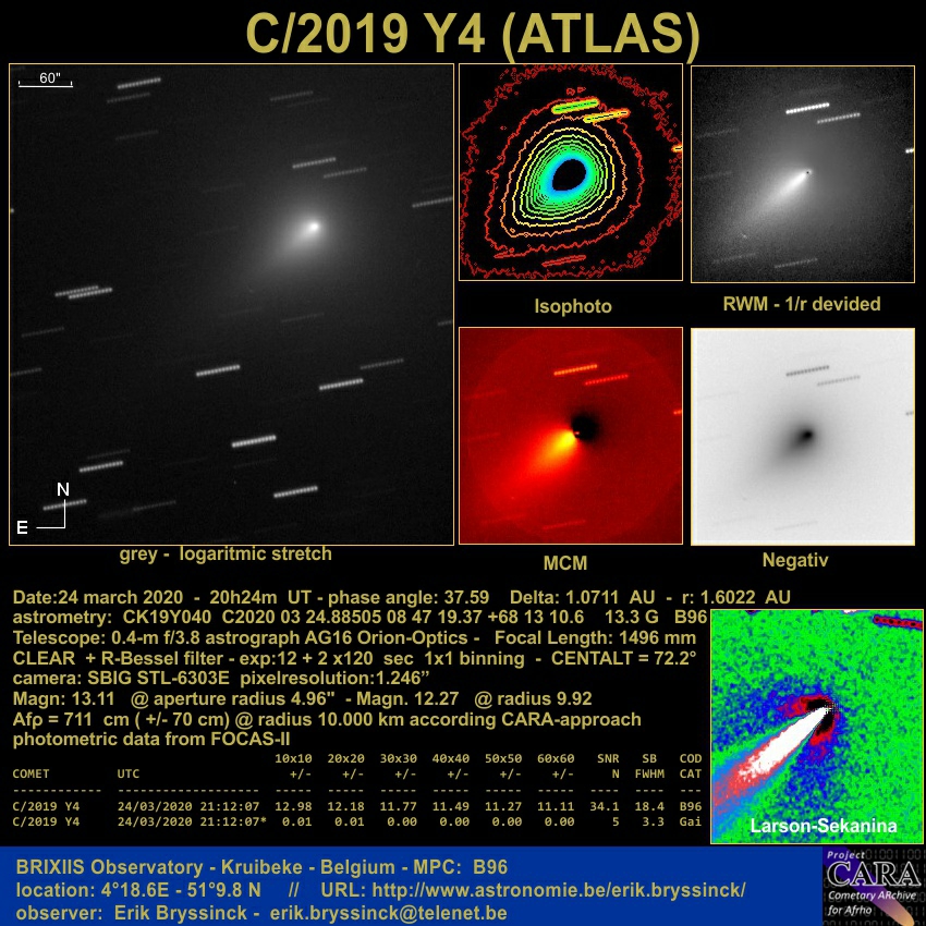 comet C/2019 Y4 (ATLAS) on 24 march 2020, Erik Bryssinck, BRIXIIS Observatory, B96 observatory