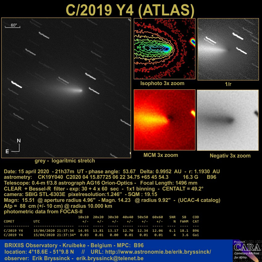 comet C/2019 Y4 (ATLAS) on 15 april,Erik Bryssinck, BRIXIIS Observatory, B96 observatory