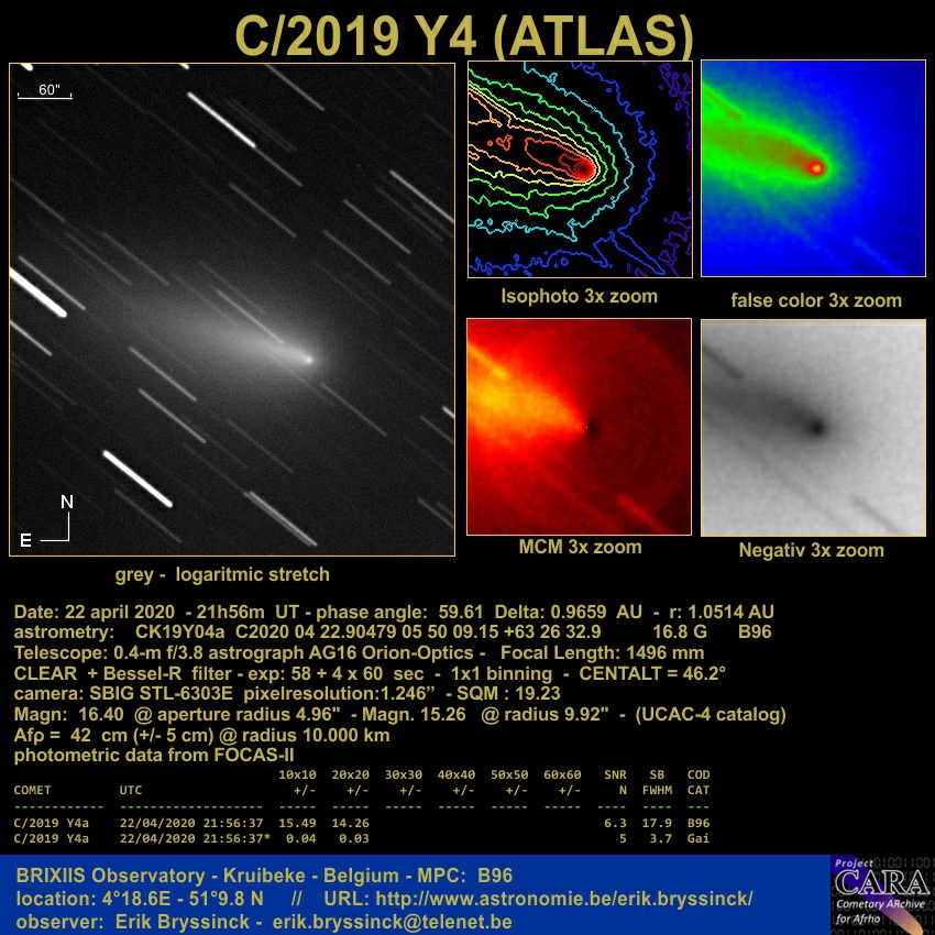 comet C/2019 Y4 (ATLAS) on 22 april, Erik Bryssinck, BRIXIIS Observatory
