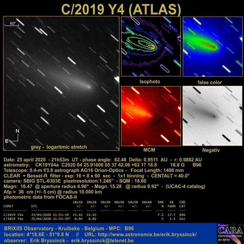 comet C/2019 Y4 (ATLAS) on 25 april, Erik Bryssinck, 