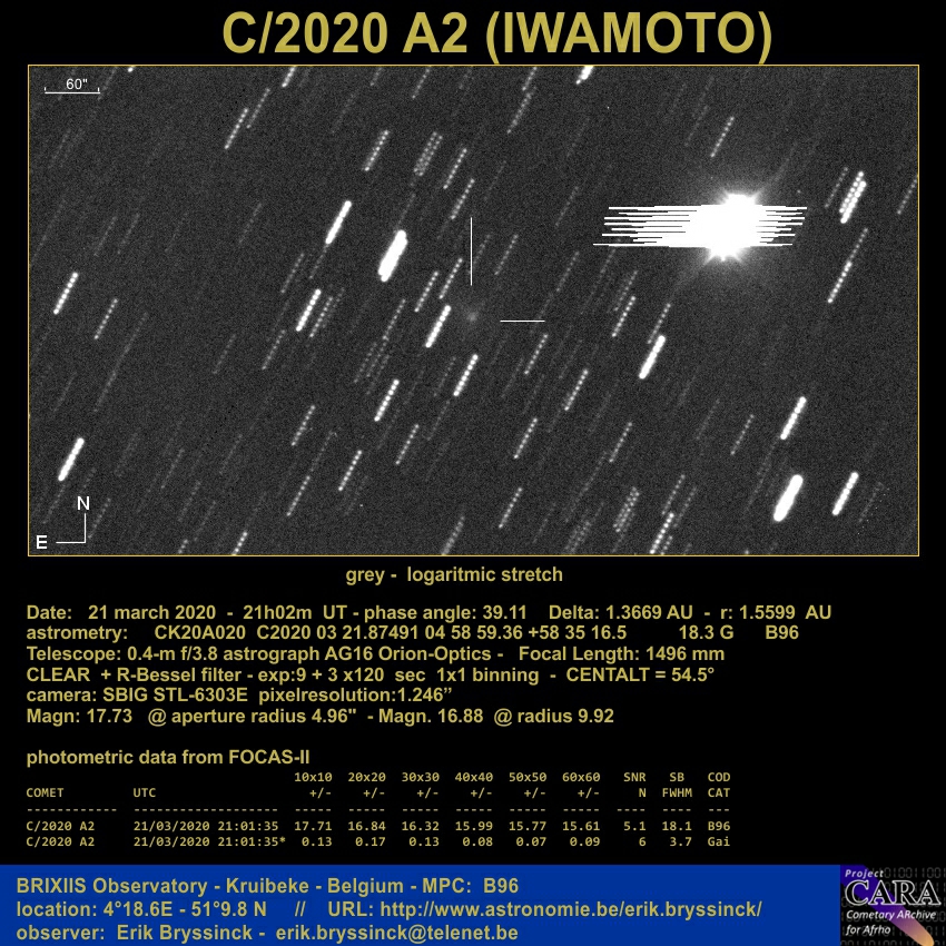 comet C/2020 A2 (IWAMOTO), 21 march 2020, Erik Bryssinck