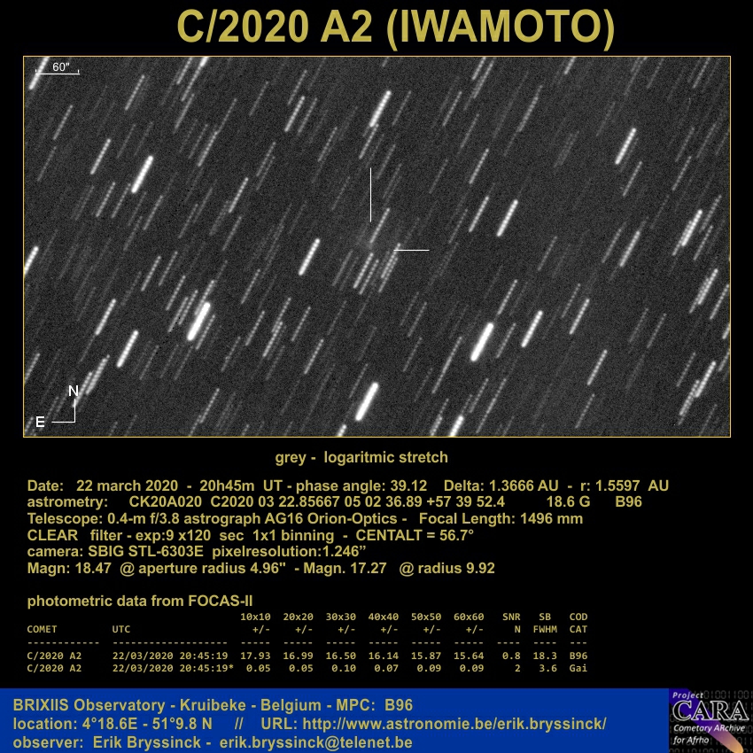 comet C/2020 A2 (IWAMOTO), 22 march 2020, Erik Bryssinck