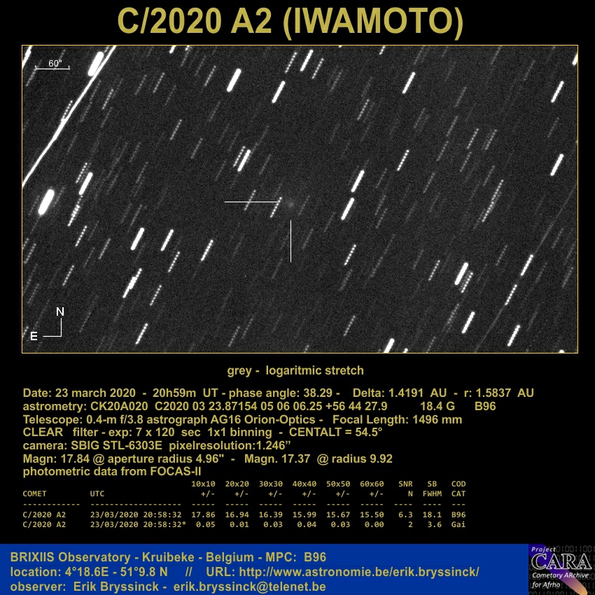 comet C/2020 A2 (IWAMOTO), 23 march 2020, Erik Bryssinck