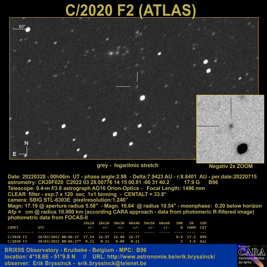 comet C/2020 F2 (ATLAS), Erik Bryssinck, BRIXIIS Observatory, 28 march 2022