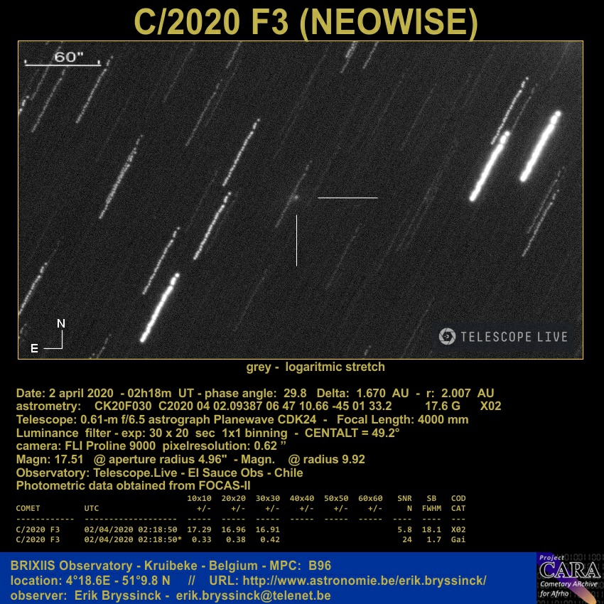 comet C/2020 F3 (NEOWISE), on 2 april 2020, Erik Bryssinck, Telescope.Live