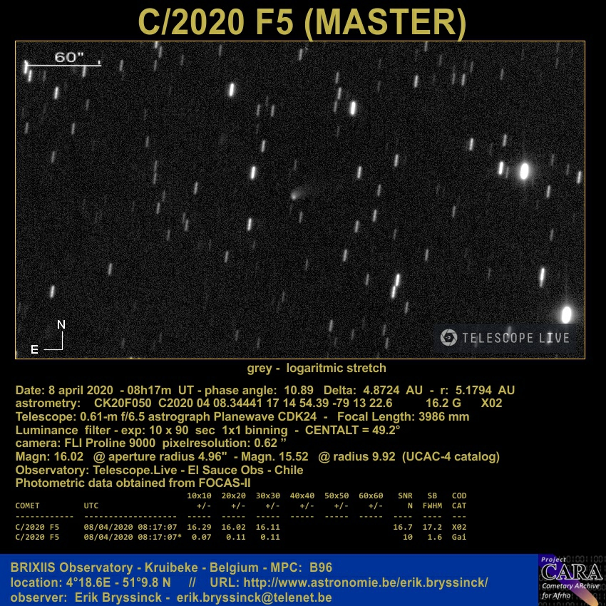 comeet C/2020 F45 (MASTER) on 8 april, Erik Bryssinck, TelescopeLive,