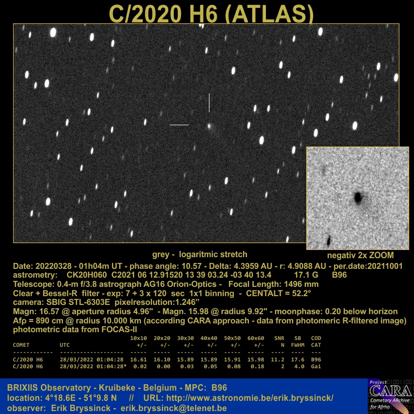 comet C/2020 H6 (ATLAS), Erik Bryssinck, BRIXIIS Observatory, 28 march 2022