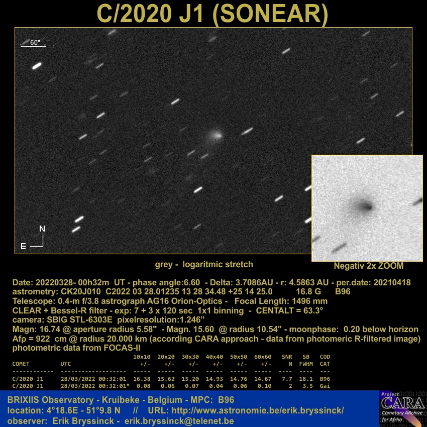comet C/2020 J1 (SONEAR), Erik Bryssinck, BRIXIIS Observatory Kruibeke Belgium, 28 march 2022