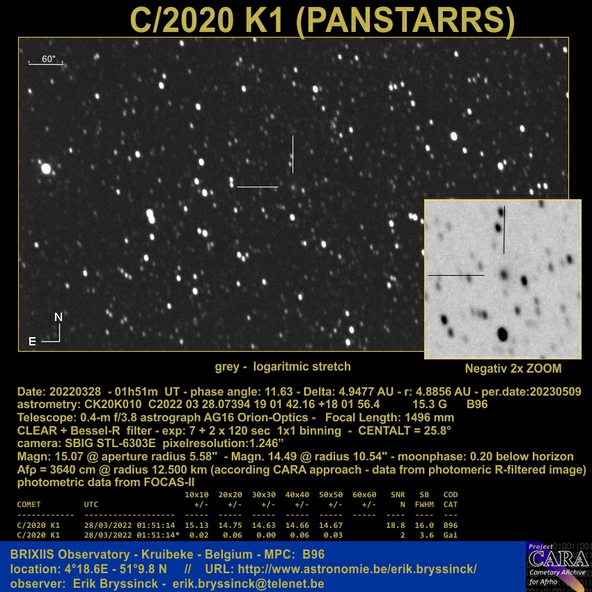 comet C/2020 K1 (PANSTARRS), Erik Bryssinck, 21 march 2022, BRIXIIS Observatorium