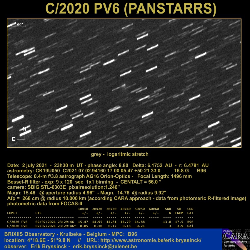 comet C/2020 PV6 (PANSTARRS), Erik Bryssinck, 2 july 2021