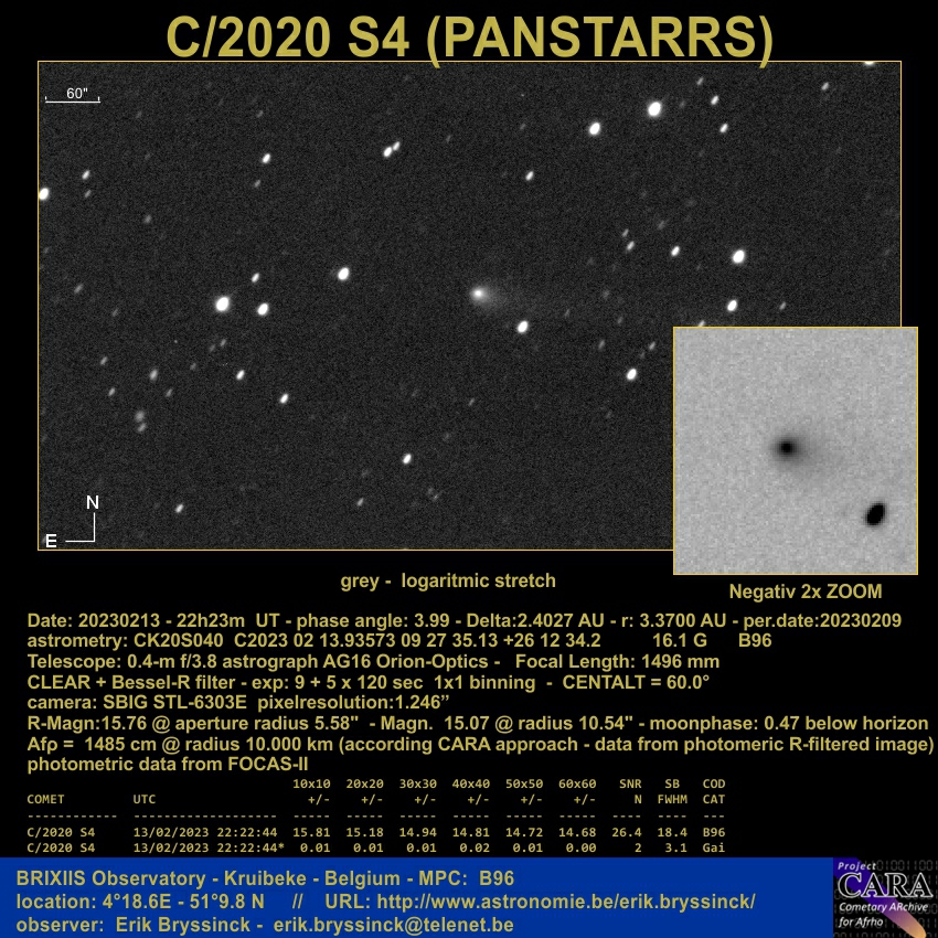 comet C/2020 S4 (PANSTARRS)