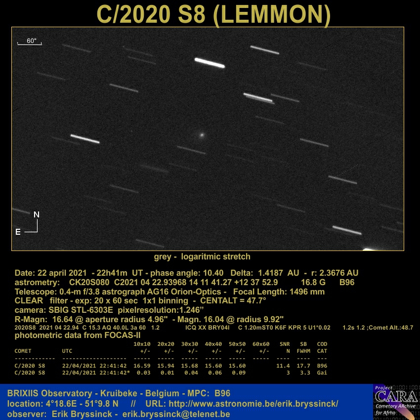 comet C/2020 S8  (LEMMON), 22 april 2021, Erik Bryssinck