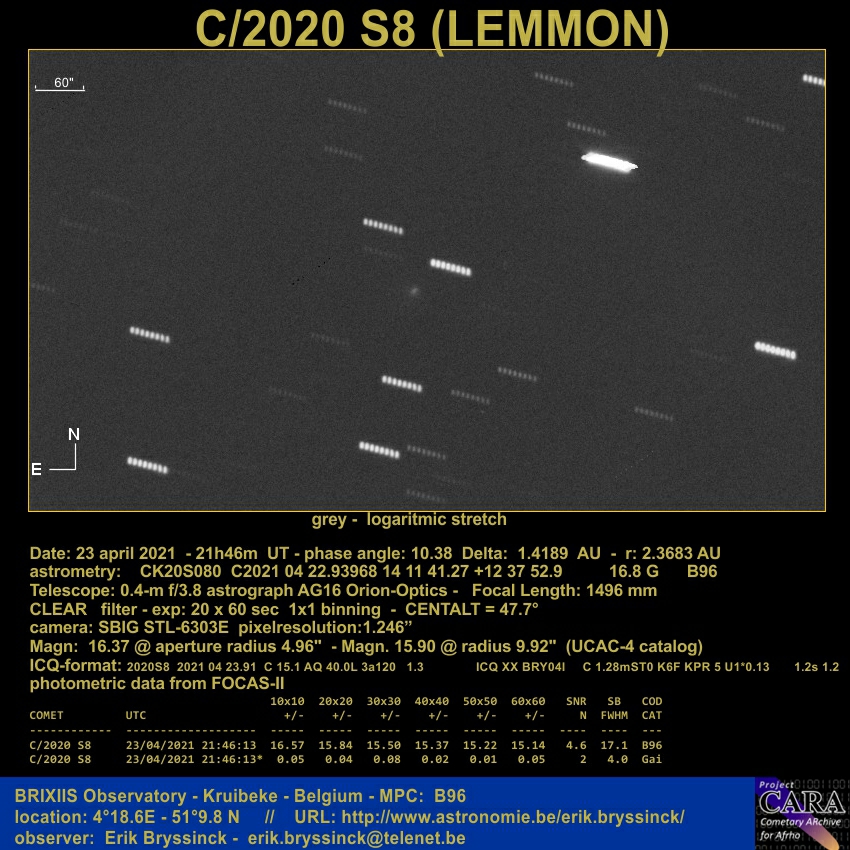 comet 2020 S8 (LEMMON), 23 april 2021, Erik Bryssinck
