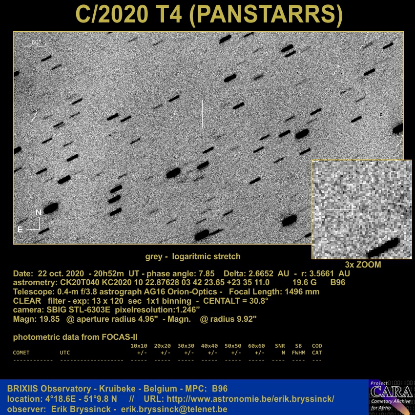 comet C/2020 T4 (PANSTARRS), 22 oct. 2020, Erik Bryssinck