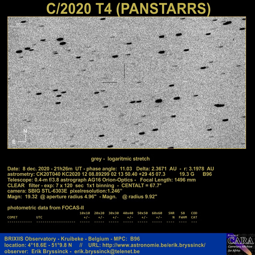 comet C/2020 T4 (PANSTARRS), 8 dec. 2020, Erik Bryssinck
