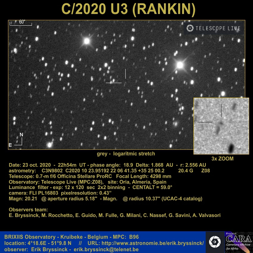 comet C/2020 U3 (RANKIN), 23 oct. 2020, Erik Bryssinck